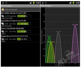 WiFi Analyzer 