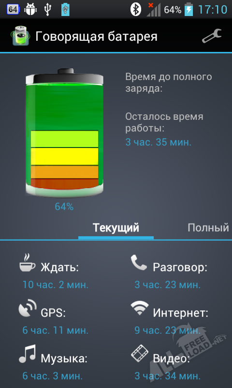 Неверно показывает заряд. Говорящая батарея. Виджет заряда батареи. Приложение для заряда батареи на андроид. Виджет заряда батареи для андроид.