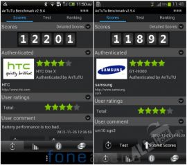 AnTuTu Benchmark 