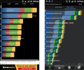 AnTuTu Benchmark 