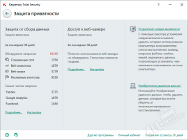 Kaspersky Internet Security