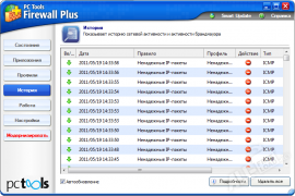 PC Tools Firewall Plus