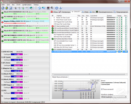 Hard Disk Sentinel 