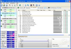 Hard Disk Sentinel 