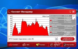 Коннект Менеджер МТС