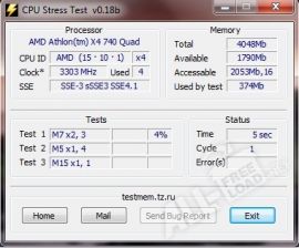 CPU Stress Test 