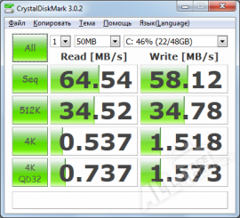 CrystalDiskMark