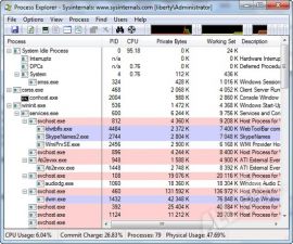 Process Explorer