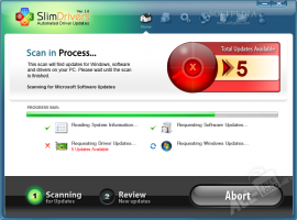 SlimDrivers
