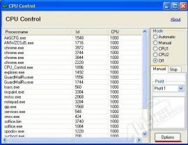 CPU Control