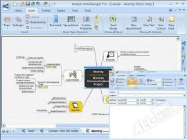 Mindjet MindManager